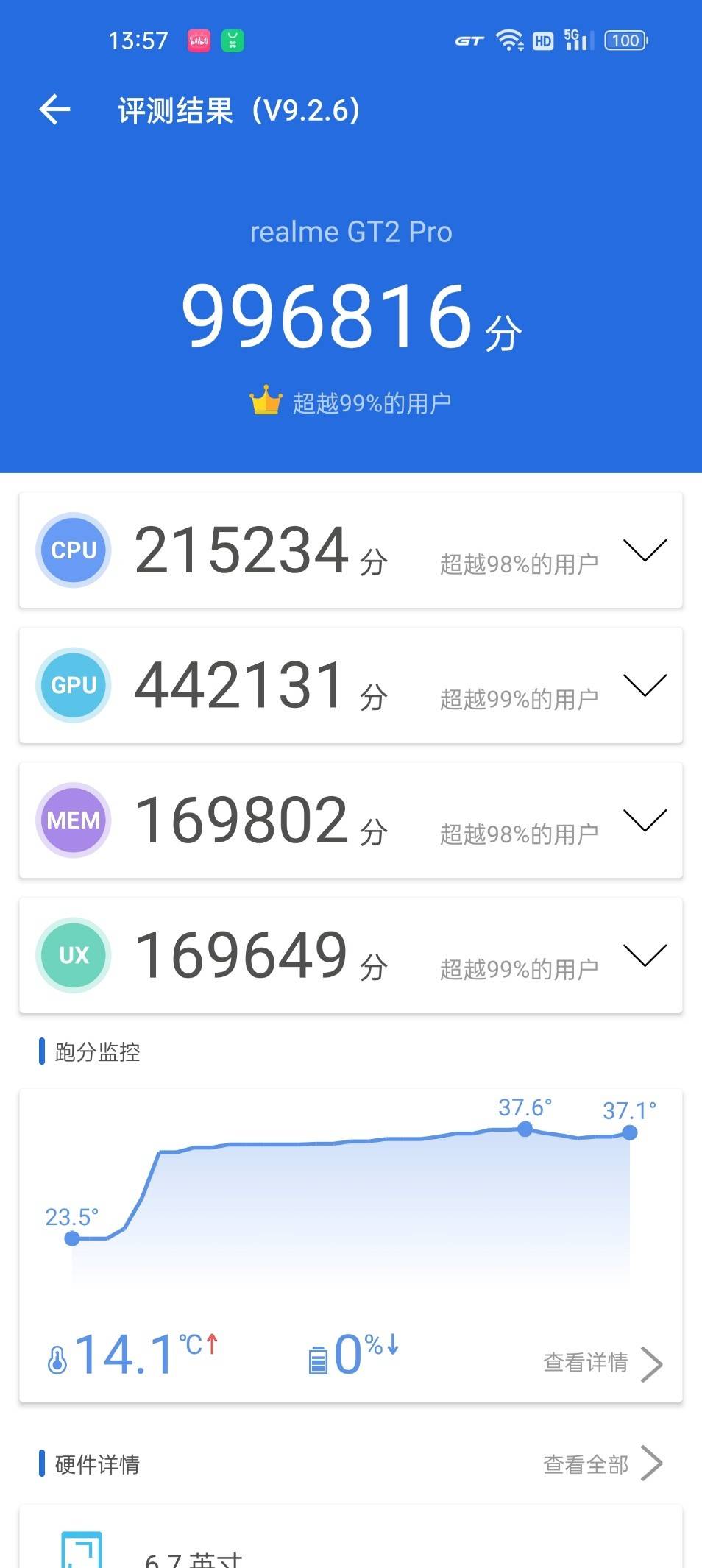 真我GT2 Pro首发评测：为年轻人打造的高端旗舰