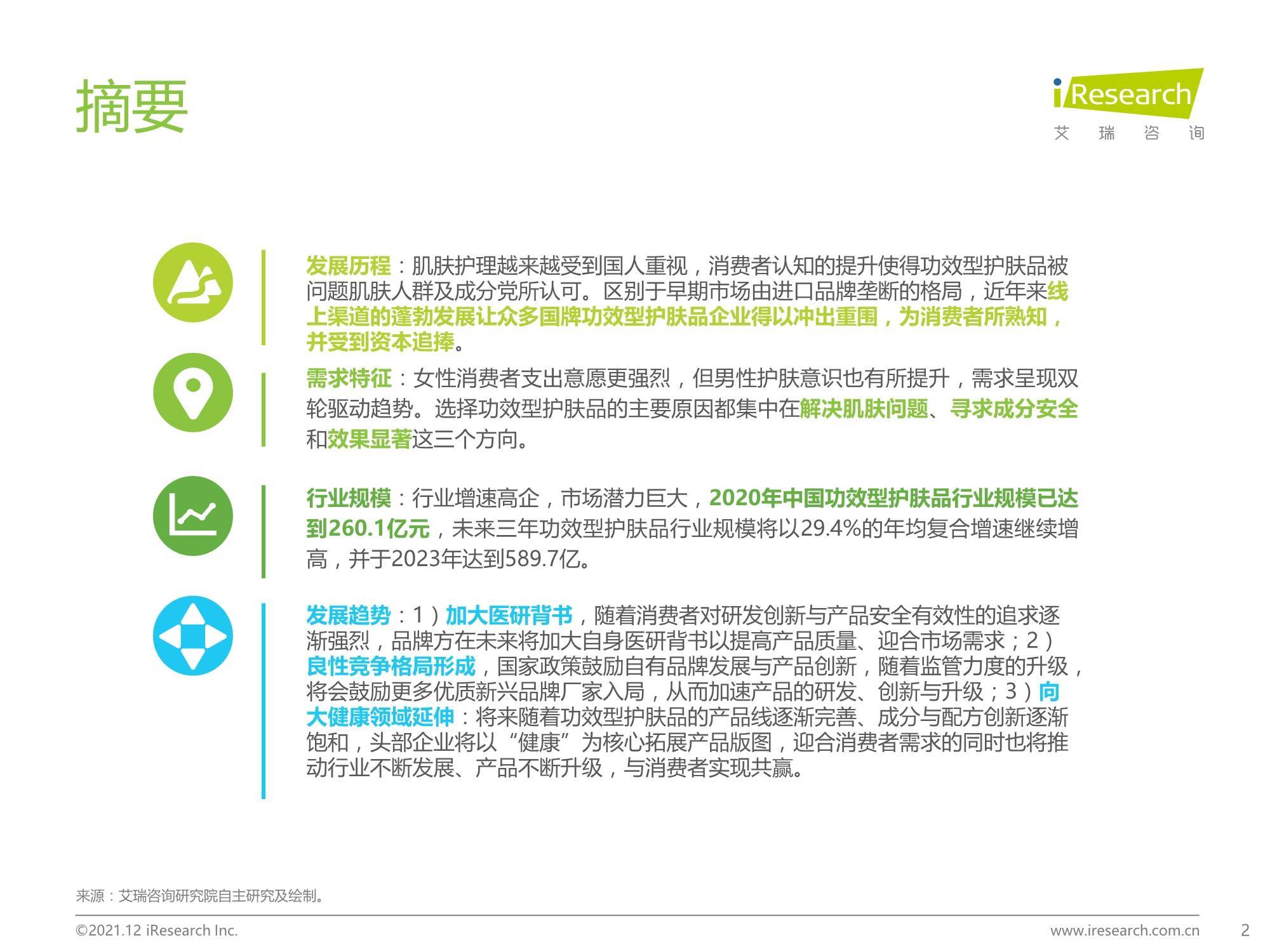 2021化妆品排行榜_MNN护肤品荣膺“2021品牌强国·护肤品行业年度影响力品牌”