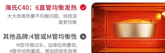 品牌|烘焙入门指南：烤箱选购避坑，看这一篇就够了