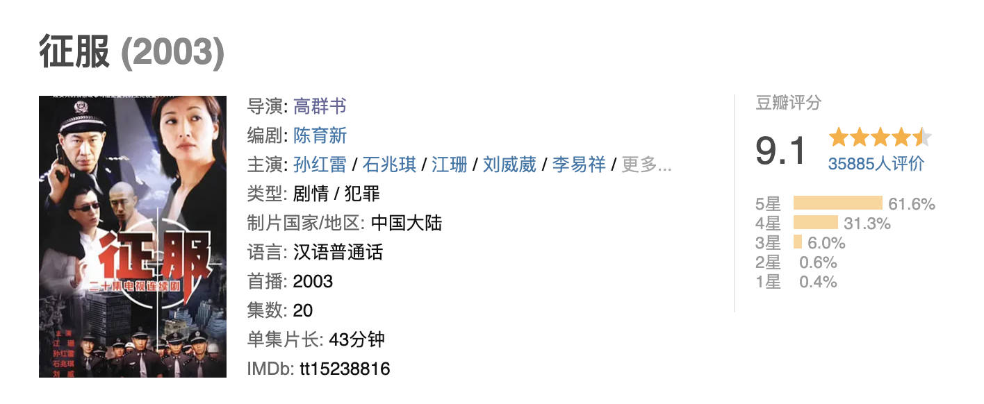 因为|杀青6年还没播出！这部张译、黄志忠主演的猛片，光看阵容就能火