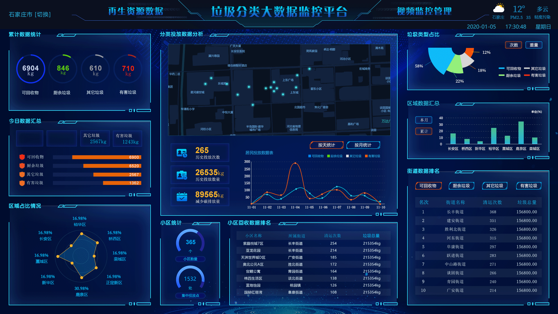 拨楞鼓科技“互联网+资源回收”新模式(图3)