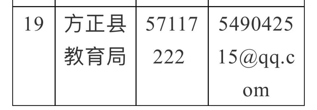 办学|十项负面清单发布！涉及哈市学科类校外培训机构