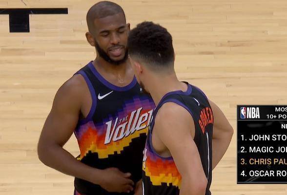 保罗三双创纪录,威少来学习吧!_布克_1_nba