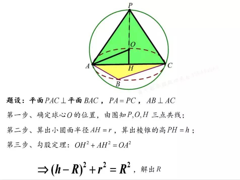 试题【高中数学】8种外接球与内切球试题类型，记住直接套公式！