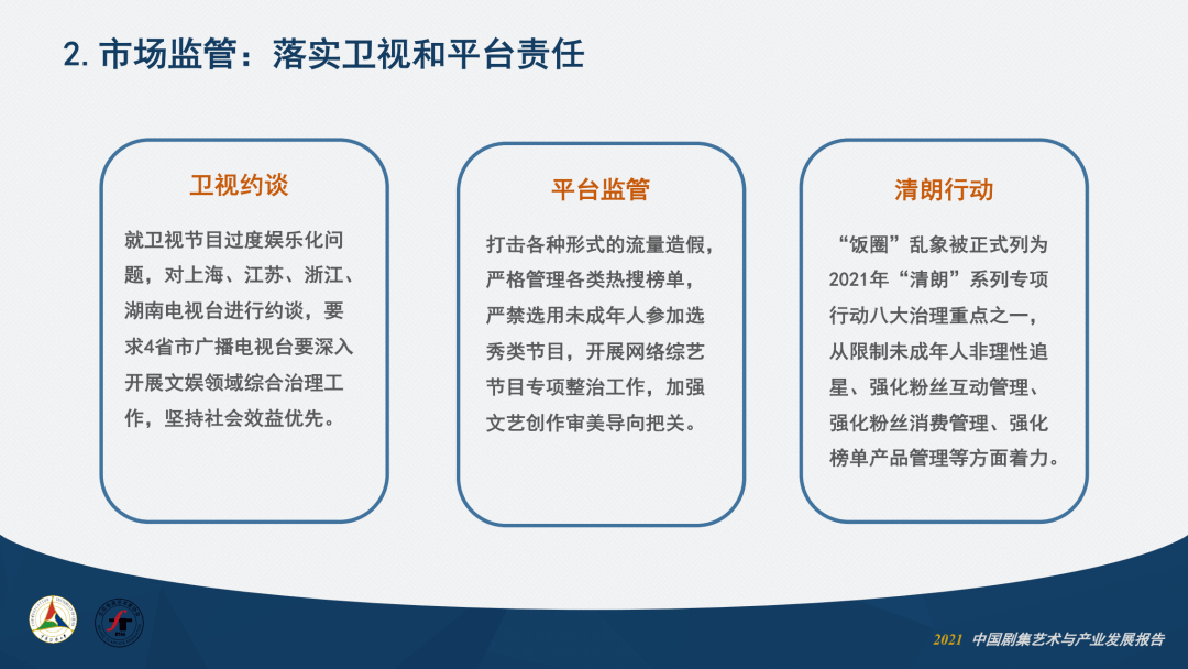 卫视|2021中国剧集艺术年报①：产业篇丨之媒独家首发