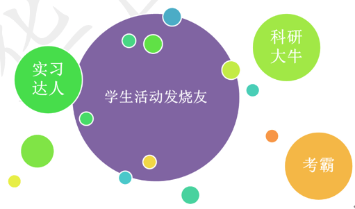 2fffe0c647fa4602bc47ee567a4b1bfe.png