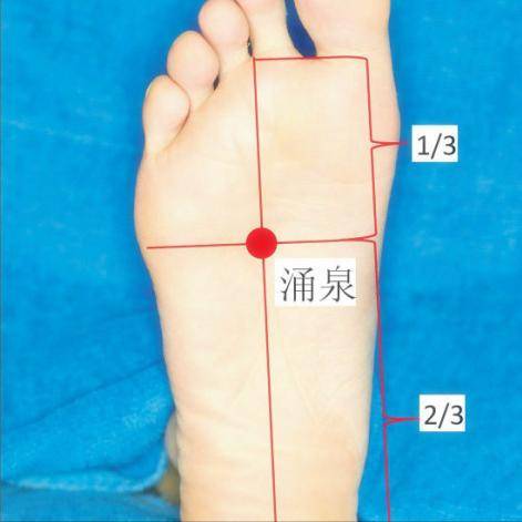 什么叫做奇龙穴 884c3d85f7934618aa8d52c764cd9472.jpeg