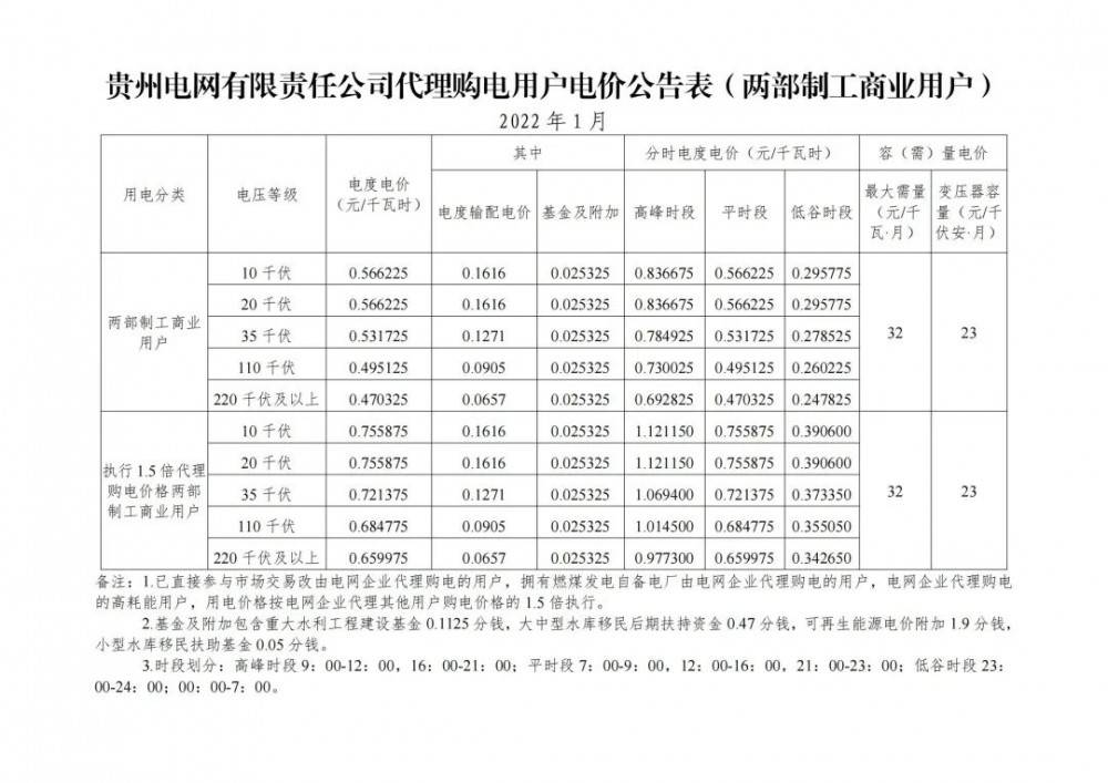 代理购电价格上涨 91c42662878949269c86669ee4b08195.jpeg