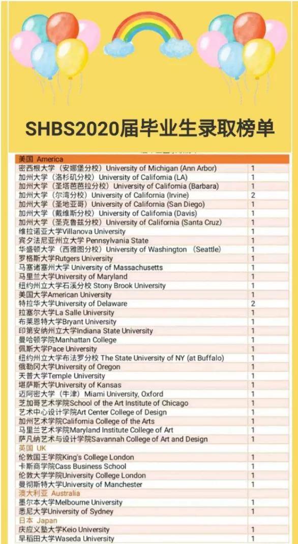 上海中学招聘_上海教师招聘网 上海中小学 幼儿教师招聘考试网 上海教师招聘培训班 机构 中公网校(2)