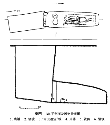 大同市南关唐墓