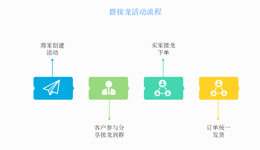 7b6b983e70bf461ca8137bbbea06cfe5.png
