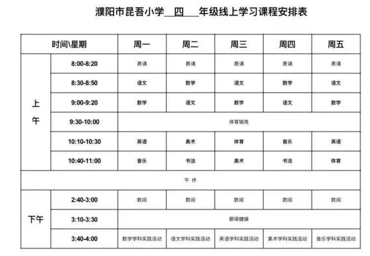 昆吾|线上教学有序开展 共克时艰迎接挑战—濮阳市昆吾小学各年级线上授课有条不紊