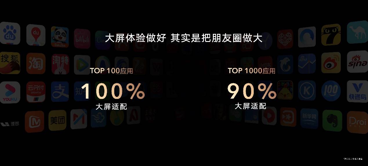 能力|“一部到位” 荣耀Magic V开启折叠屏主力机时代