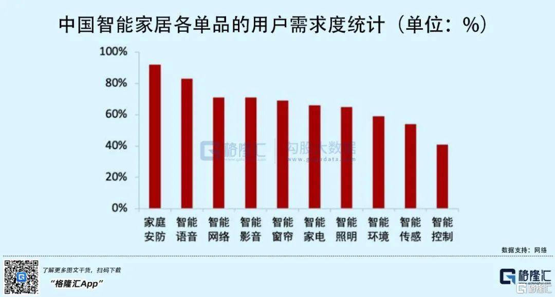 消费者|这个赛道能让人“躺平”，大厂、VC们都来了
