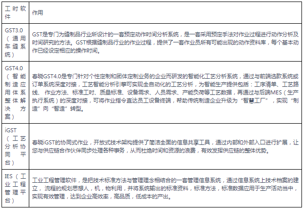 哪个软件可以做市场分析报告 1b60d6376abf4342b6a33b8606ffc87b.png