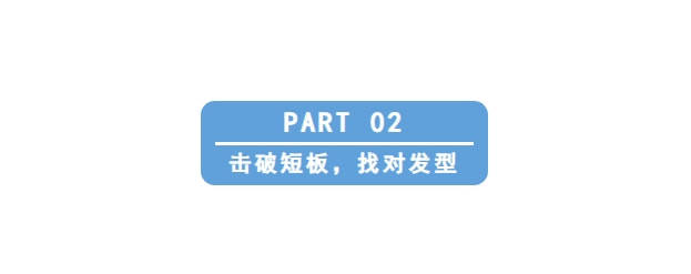 发型你适合什么发型？3分钟教你判别，轻松提升颜值