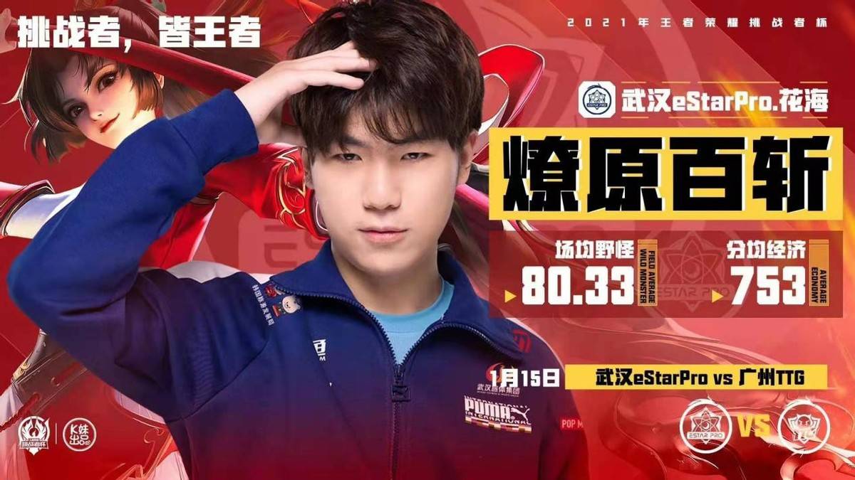 挑战杯总决赛什么时候打 4c498de519ee44f087cd4769060ec2e6.jpeg