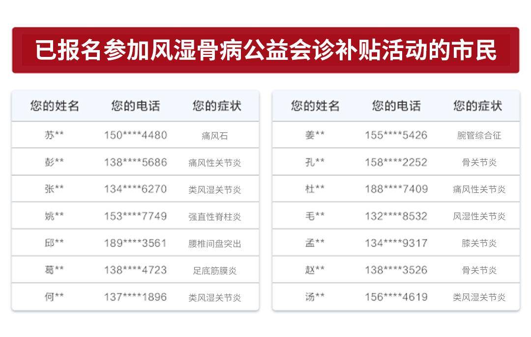 蓉城|北京2家三甲医院风湿免疫科创建人蓉城公益会诊，抢先预约