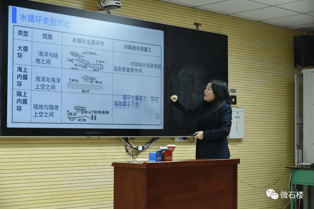 教育|石楼中学举行第十届课堂教学比赛暨吕梁市第十五届教学能手推选比赛活动