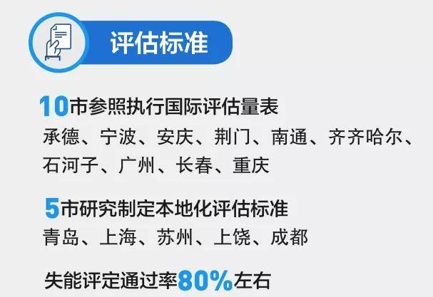 什么是长护险政策 1c0c219dd4834b2f8b729bfc57741692.jpeg
