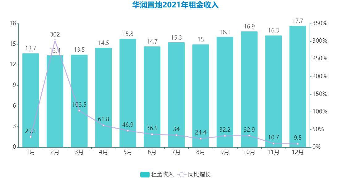 鸡西人口数量2021年_工业 投资 收入 人口 10位司局长解读 2021年报(3)