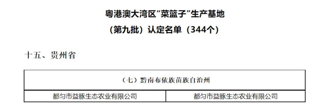 海大集團生豬養殖項目獲評粵港澳大灣區 菜籃子 生產基地 隆平联社