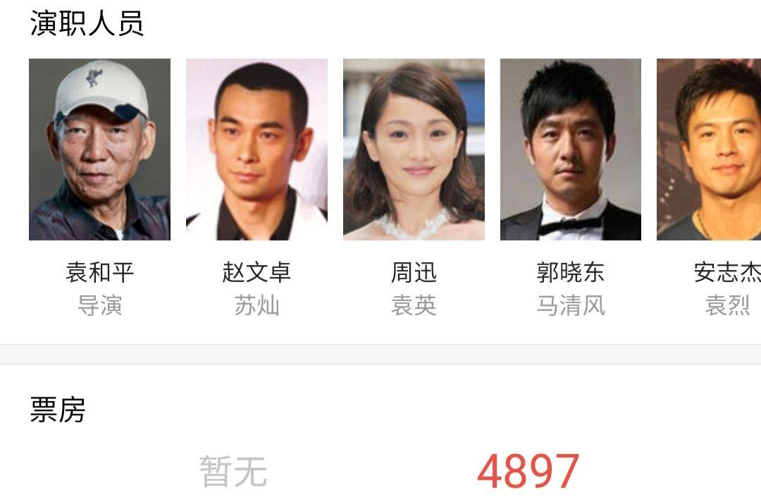 上院|《纹身》首日票房71万,功夫巨星赵文卓终究扛不起票房