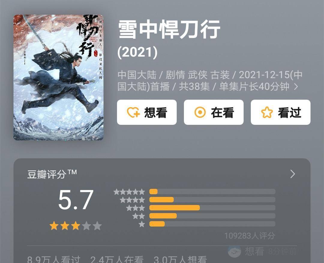 徐凤年|集均播放量过亿，评分5.7分，《雪中悍刀行》“被低估”了吗？