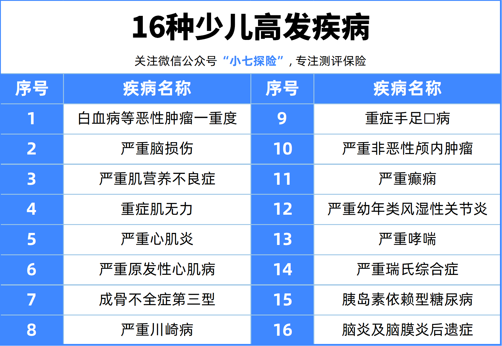 衢州最新的北京医保套现联系方式小额方法分享(衢州北京医保提现教程)