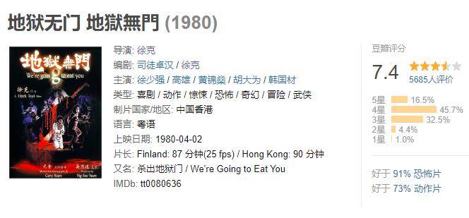 徐克|内容黑暗，场面血腥，这部讲述“吃人”的电影为啥被禁映42年？