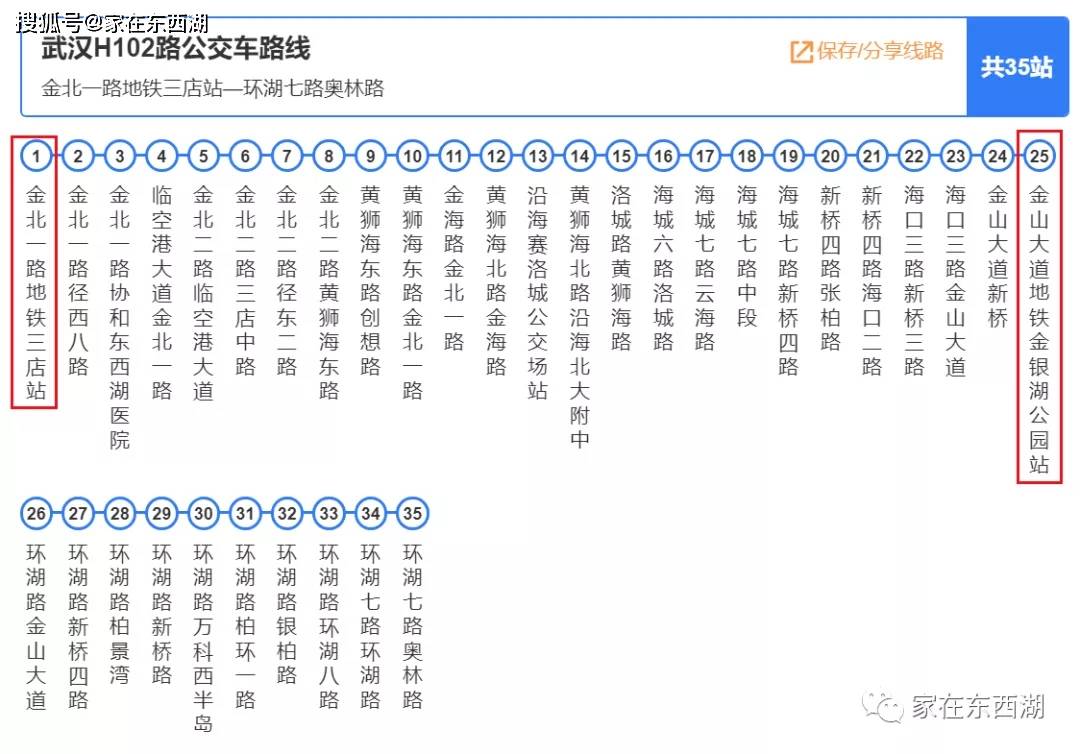 惠民县城市公交线路图图片