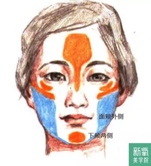 顶光生图vs死亡顶光，哪个才能筛出真·大美女？