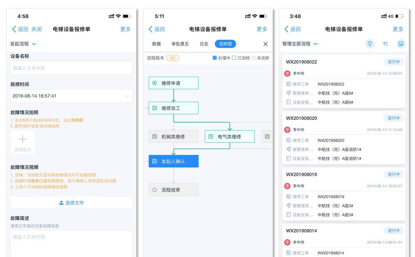 电梯维保怎么做这家企业一次解决设备管理五大痛点