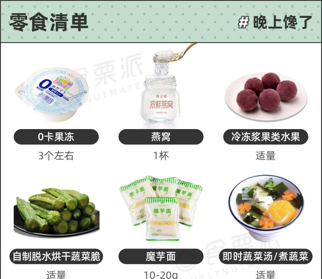 食欲|減脂吃什么零食不長肉？哥大學姐喊你抄作業！