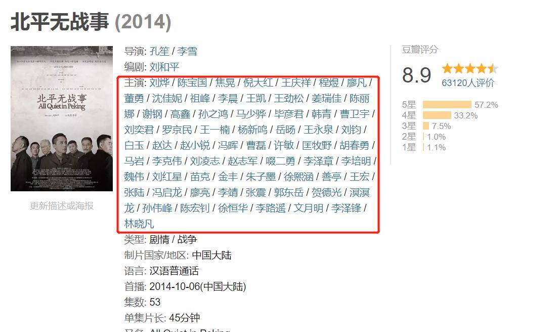 实力派|6大视帝助阵顶级制作班底，《北平无战事》当年凭什么拿到8.9分？