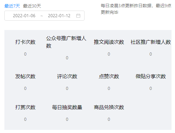 有靠谱的积分商城SaaS系统第三方介绍吗？怎么做积分商城？
