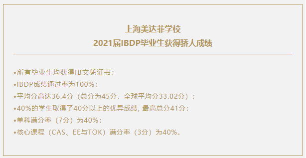 资质|惊！又一所哈罗暂停办学！上海还有哪所国际学校能够放心选择？