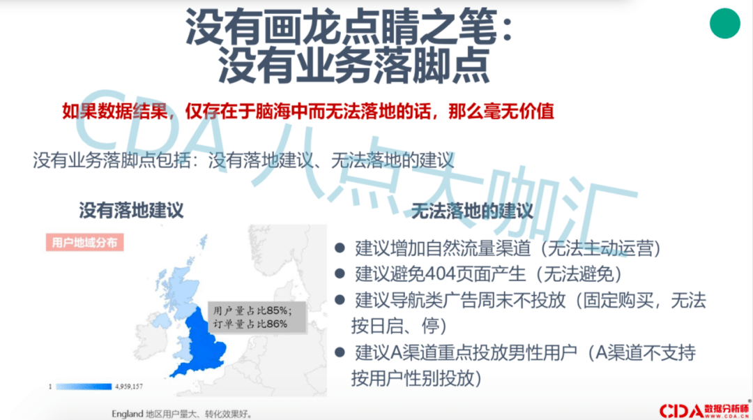 数据|干货 | 如何避免输出没用的数据分析结果