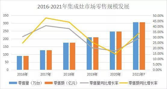 bxg|【51bxg】不锈钢成为必选消费，但你以为304就可以吗？