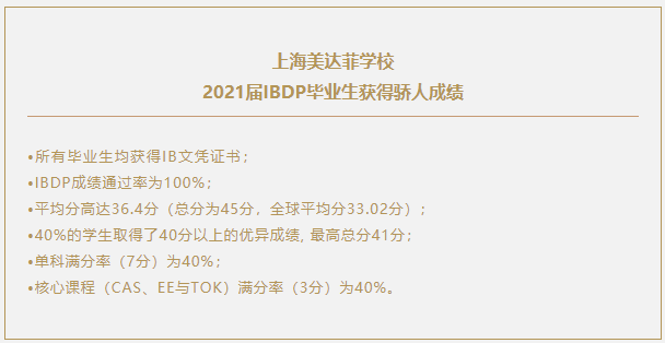 大学|IB 经济学考砸了，想申商科，有什么补救办法？