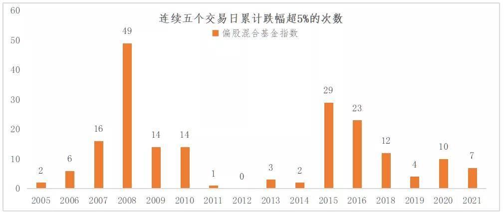 怎么让自己的心率下降 73824623dec34aea8cc936342c6572e4.jpeg