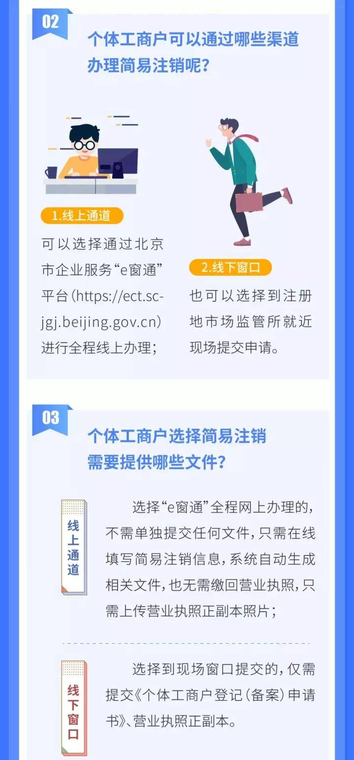个体工商户可以办理简易注销啦