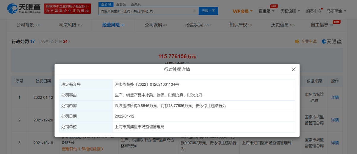 产品 HM以次充好被罚13万，累计罚款202余万！网友：这种品牌还没凉