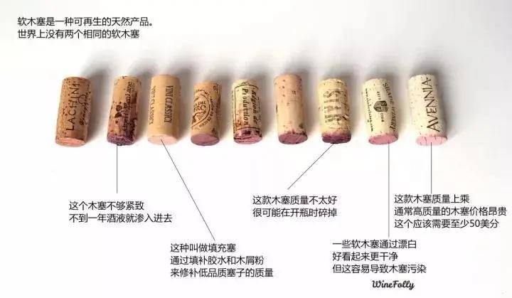 复合|花300块买一瓶螺旋盖的葡萄酒到底亏不亏？