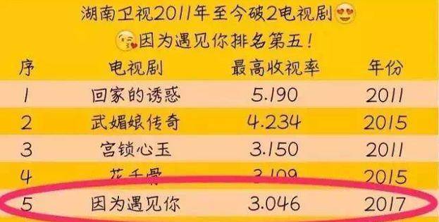 因为|曾采访被人忽视看轻，邓伦厚积薄发，26岁逆袭成顶级流量小生