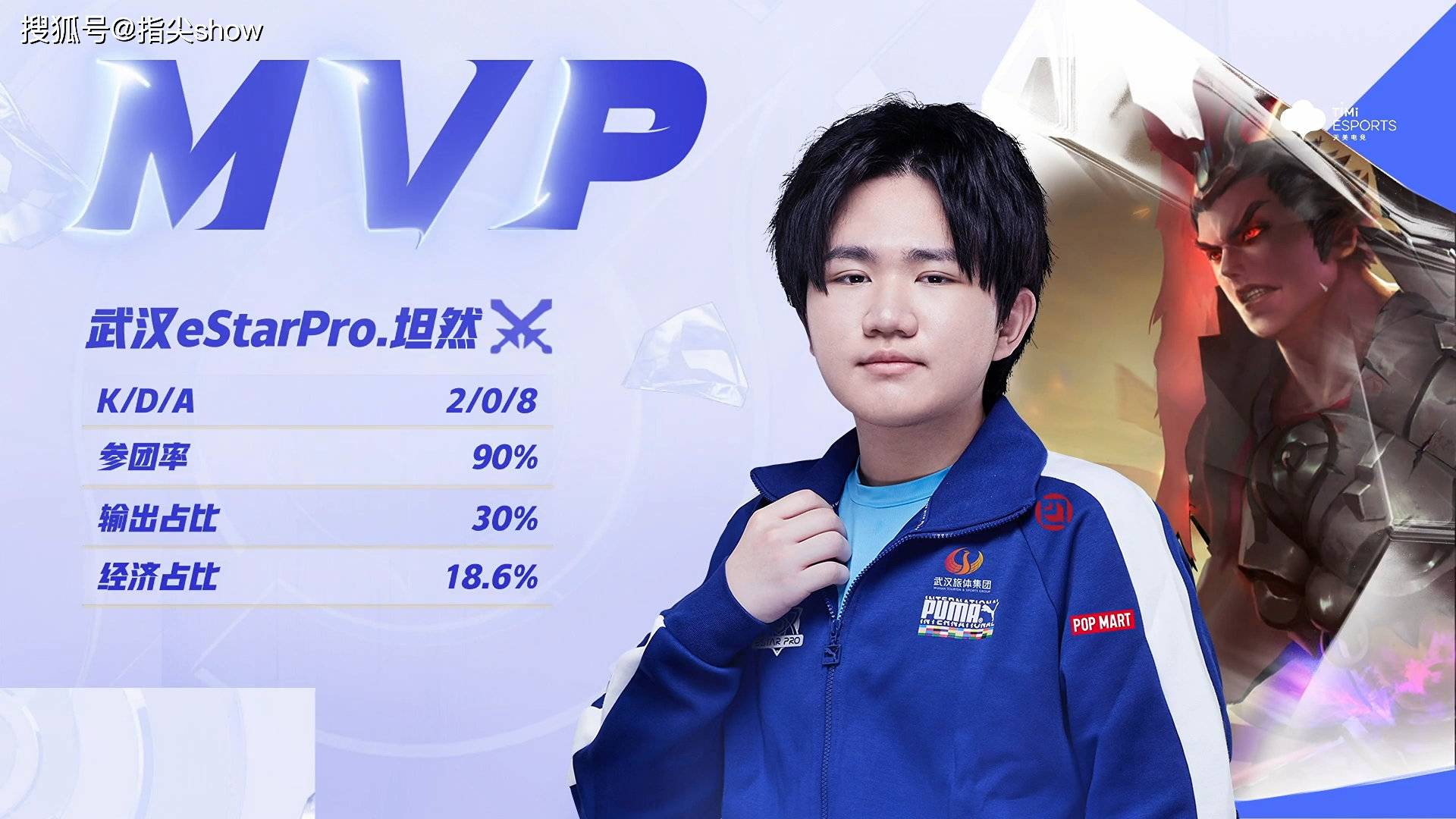 挑战者杯fmvp小胖 d3cb8cebbec746f3bb45a5c3f52ec137.jpeg