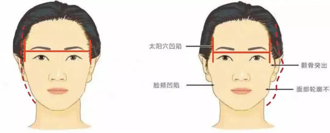 宽度点开户田惠梨香和永野芽郁合拍的海报，忍不住感慨岁月的流逝