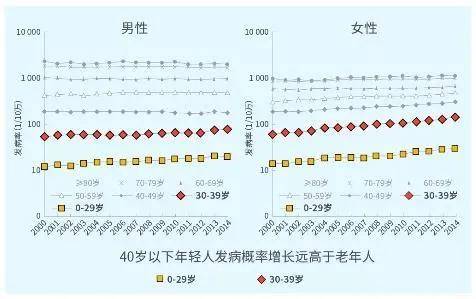 @鄭州人，這個重要功能，4天後就關停了！趕緊看下後續怎麼處理！ 科技 第13張