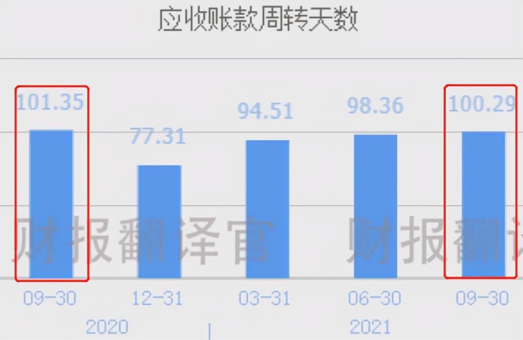 数字货币+大数据+区块链,为银行开发数字人民币软件,股票开始放量