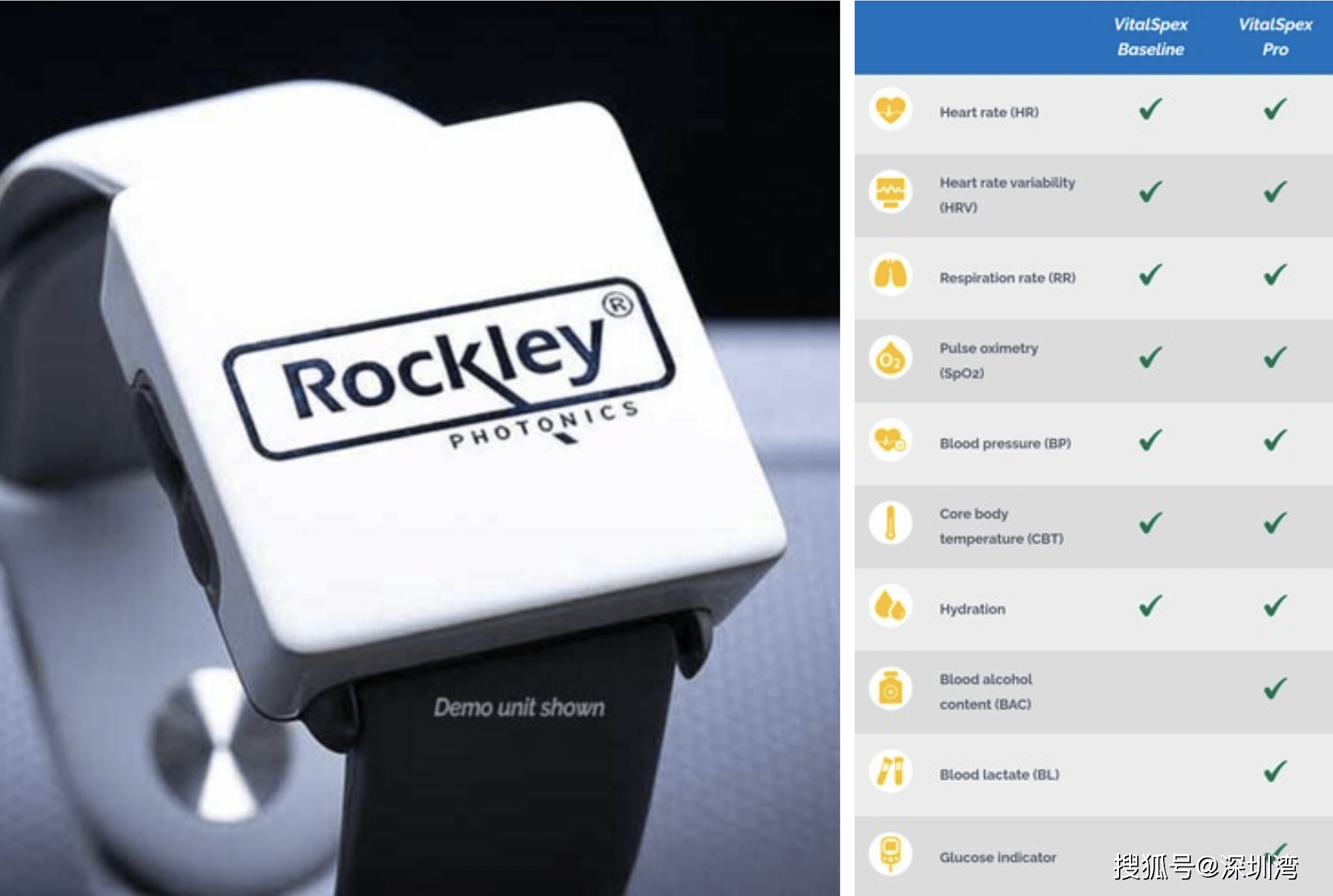 手表|苹果的血压监测更近了，Google 首款智能手表定档了